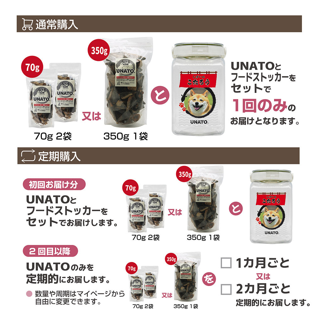 UNATO公式コラボ！UNATO&愛犬の写真が入るフードストッカーセット〈先着100名様ミニトング付〉